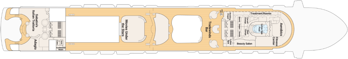 Deck 16 - Sun